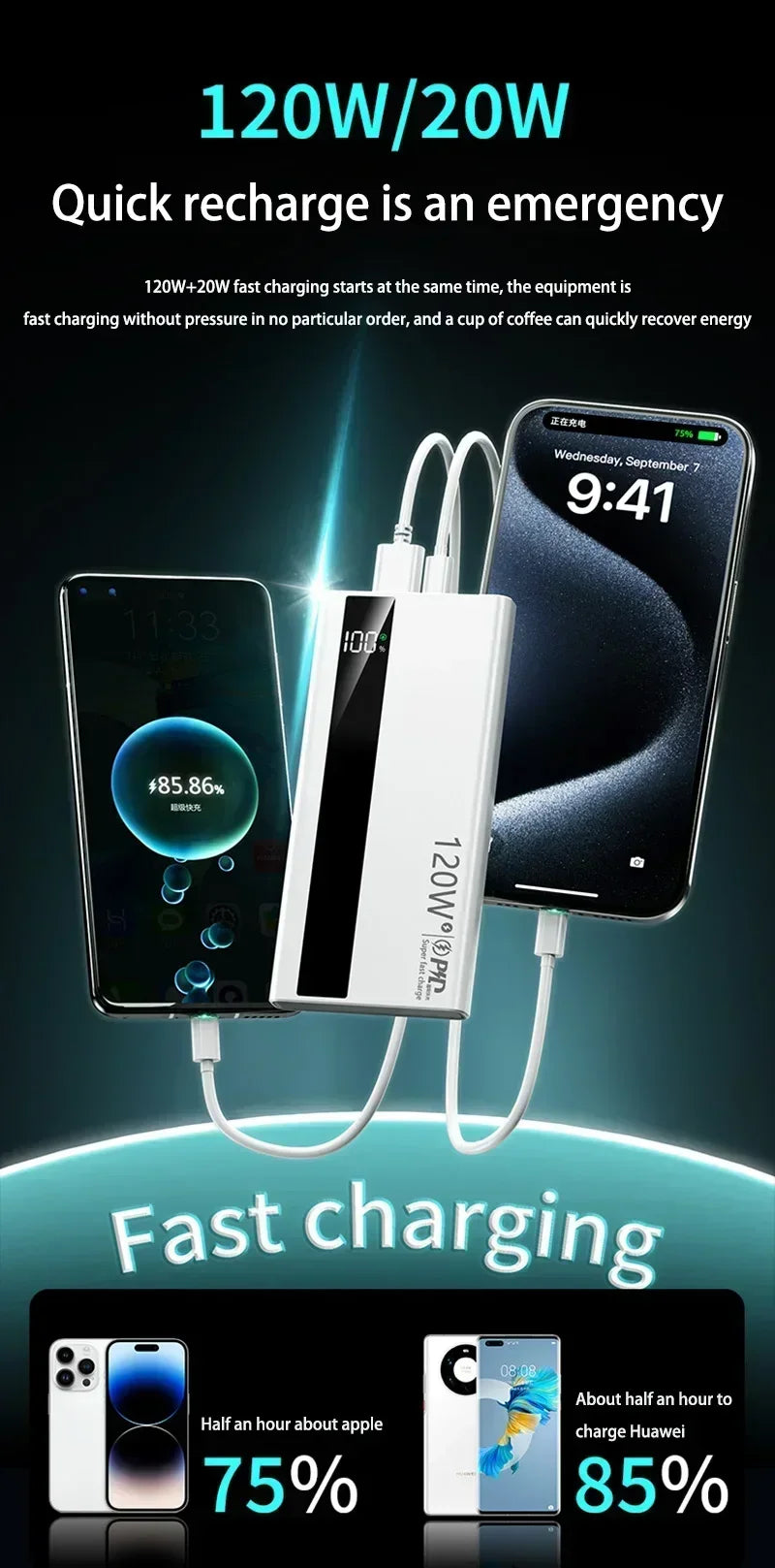 500000mAh Power Bank – 120W Fast Charging Large Capacity PD 20W Portable Charger for All Phones