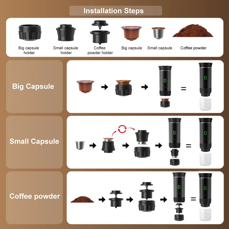 DENOKIN 3-in-1 Portable Espresso Coffee Machine — 20 Bar Pressure, USB-C Charging, Capsule & Ground Coffee Compatible for Travel, Car & Home