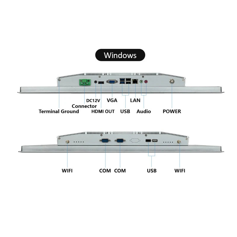 IP65 Industrial Panel PC – 15" to 23.8", Aluminum Case, Embedded Front, Win 10/11, Intel i5/i7/N5095