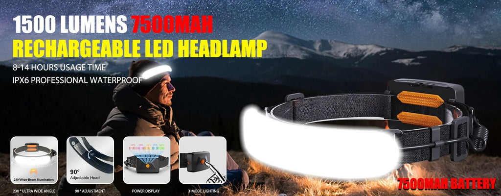USB Rechargeable Mini Zoomable Flashlight – COB+XPE 3-Mode Camping & Emergency Torch