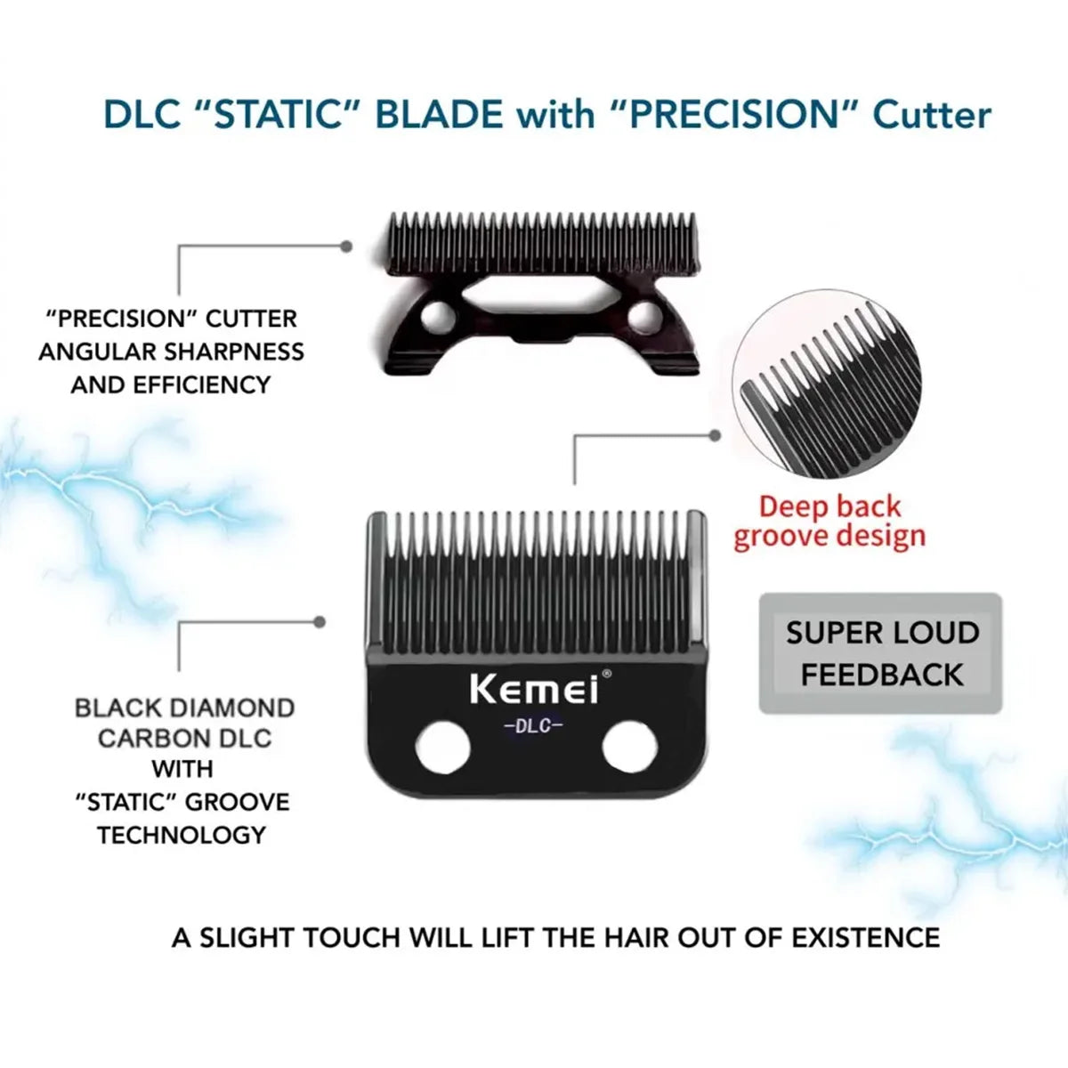 Kemei KM-1593 / KM-1595 Professional Brushless Clipper – 5-Speed, DLC Blade, 200-Min, USB-C