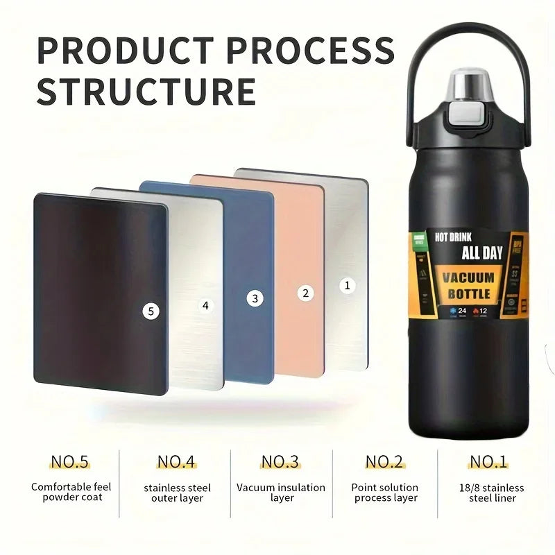 Large Capacity Vacuum Thermos Bottle with Handle & Straw – 304 SS, 6–12Hr Insulated, 800ml–1500ml, 16 Colors