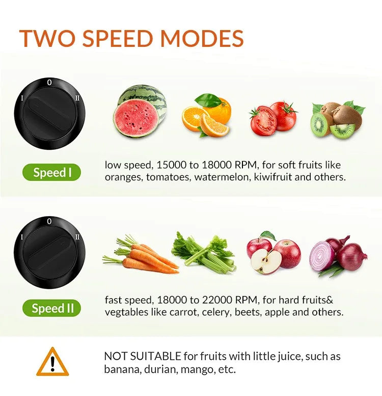 Professional Juice Extractor – Large Capacity, Automatic Slag Separation, Multi-Function Electric Juicer