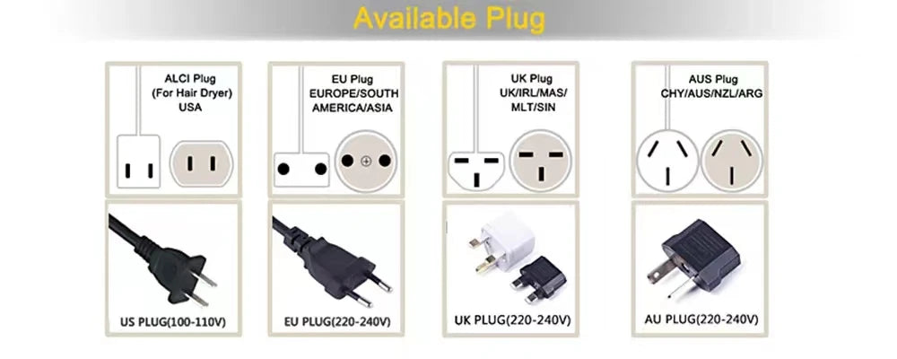 Illustrations of different plug types with labels for various regions on a white background.