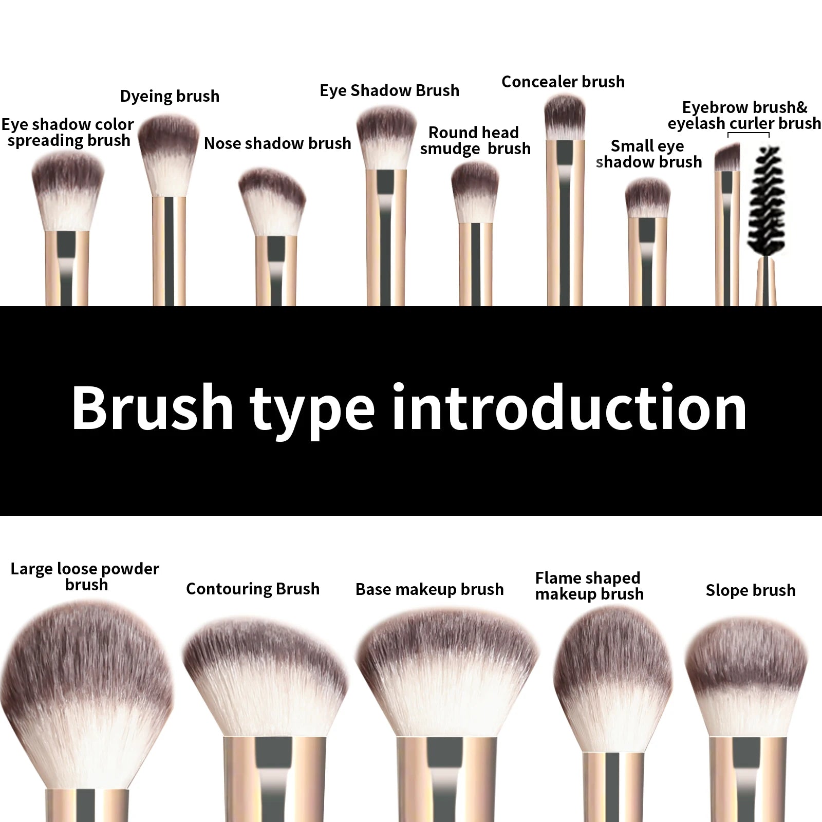 13-Piece Makeup Brush Set — Foundation, Concealer & Eyeshadow