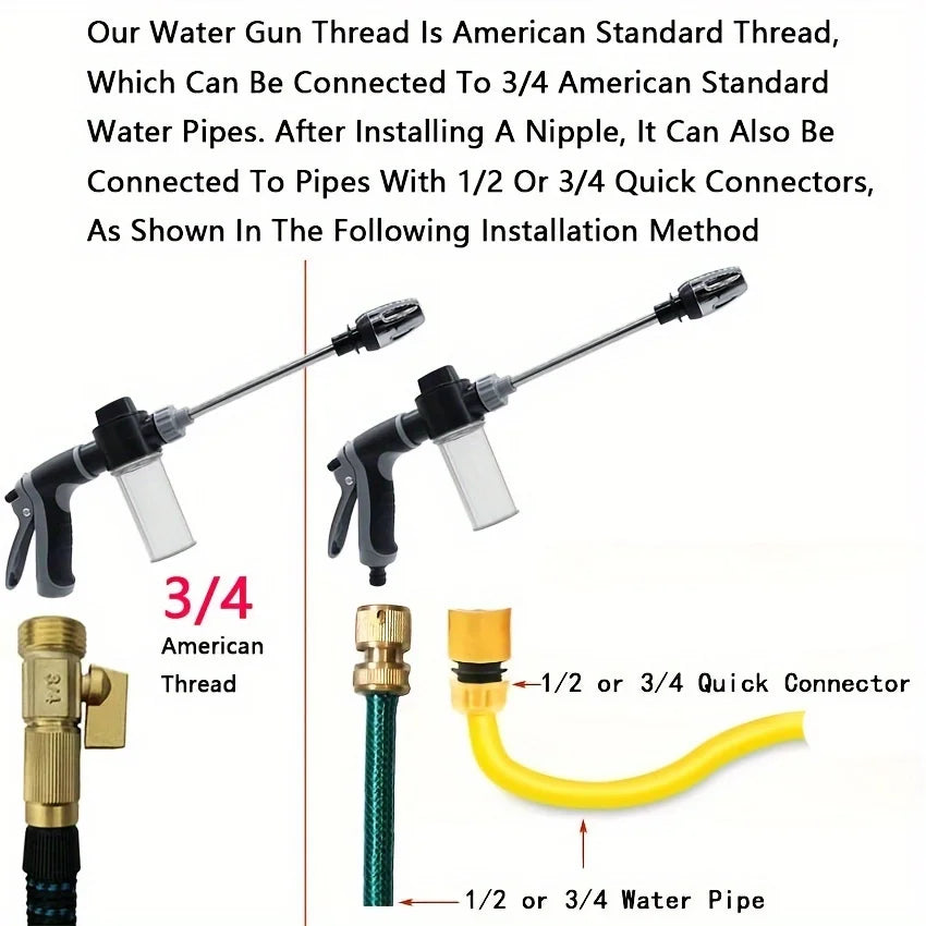 High-Pressure Car Wash Water Gun – RV & Garden Cleaning, Shower Nozzle, Standard or Foam Option