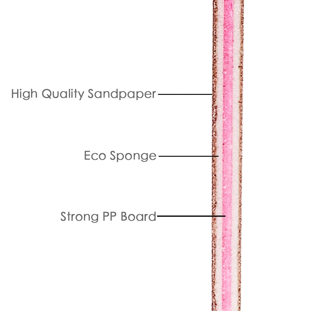 Nail File Buffer 100/180 Grit – Double-Sided Half Moon Sandpaper Nail Sanding & Manicure Tool