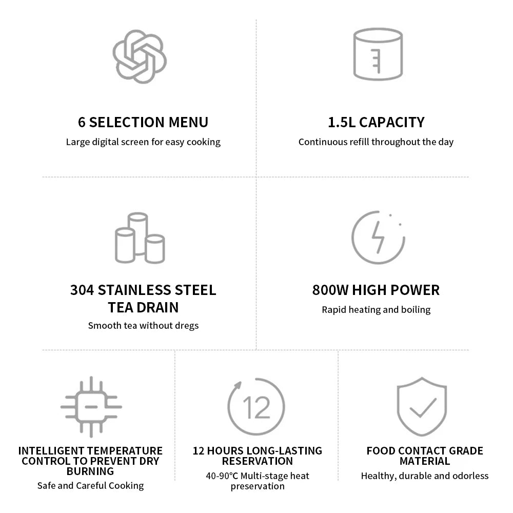 MIJIA Multifunctional Health Pot & Electric Kettle N1 – 304 Stainless Steel, Heat Preservation