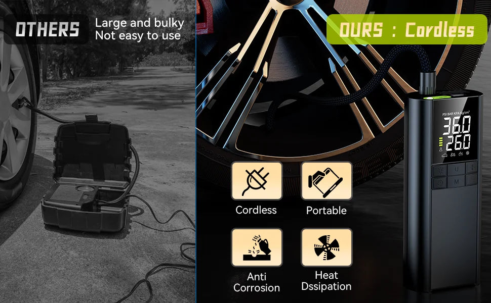 Cordless Tire Inflator with Digital Gauge, 8000mAh
