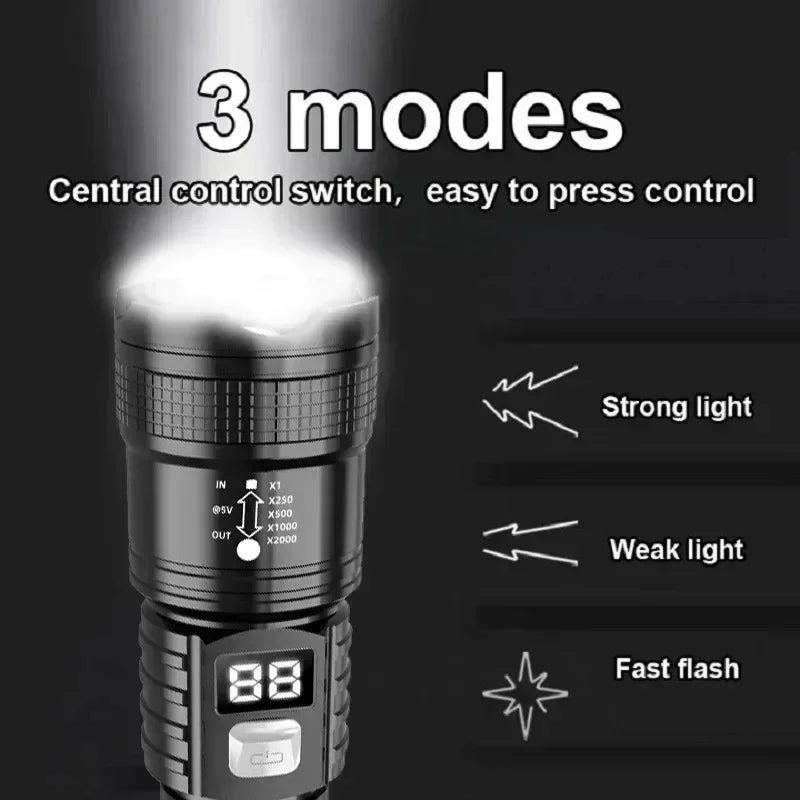 100000LM Super Bright Rechargeable LED Flashlight – Long Range Waterproof Camping Torch