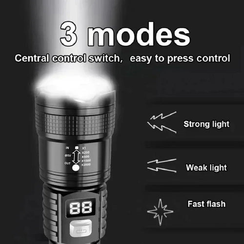100000LM Super Bright Rechargeable LED Flashlight – Long Range Waterproof Camping Torch