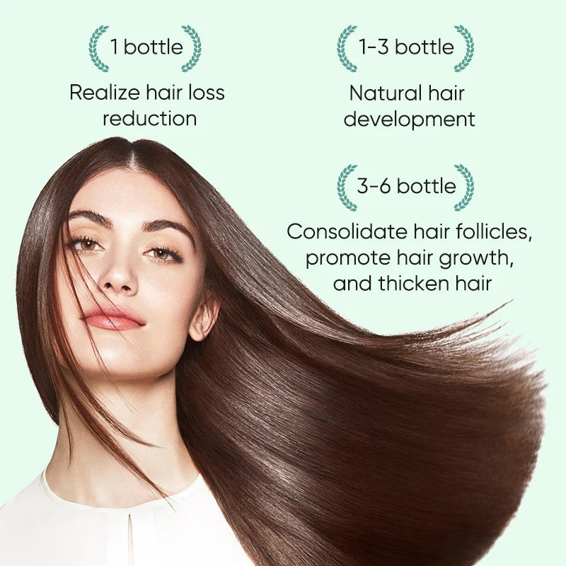 7-Day Ginger Hair Growth Serum — Fast-Acting Anti-Hair Loss & Scalp Treatment