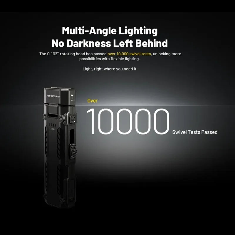 NITECORE EDC09 – 1600 Lumen, 3 Color Temperatures, 102° Rotating Head, USB-C Rechargeable EDC Work Light