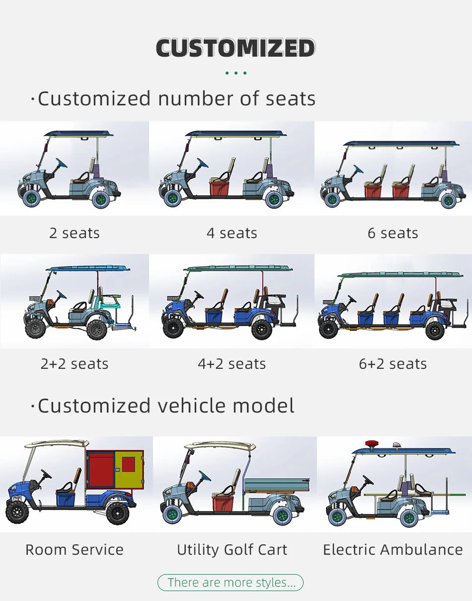 4-Wheel Drive Electric Golf Cart — 5000W Motor, 4-Seat Passenger UTV Electric Cart for Adults