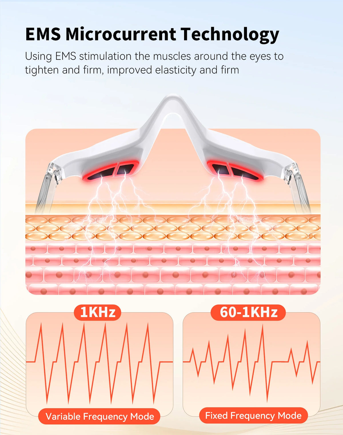 3D EMS Eye Massager with 620nm Red Light – Microcurrent Eye Care & Skin Beauty Device by SUYZEKO