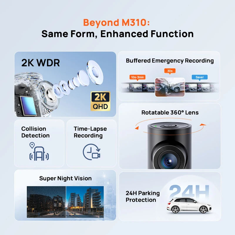 70mai M310 Plus 2K Dash Cam – 1440P QHD, 143° FOV, Voice Control, 24H Parking Guard, Night Vision