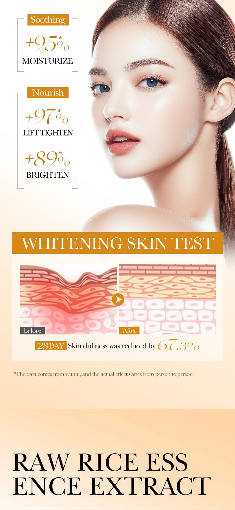 Rice Puree Skincare Set – Whitening Brightening Cleanser Toner Essence Lotion & Cream