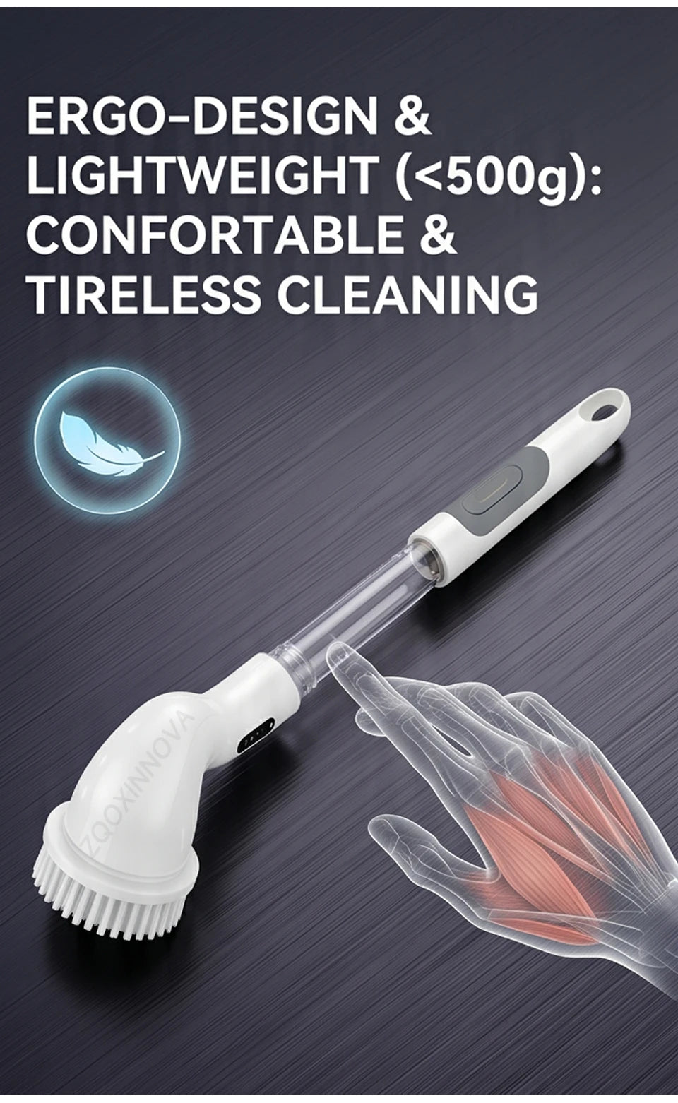 Cordless Household Spin Scrubber – Electric Multipurpose Cleaning Brush for Bathroom, Kitchen & Toilet