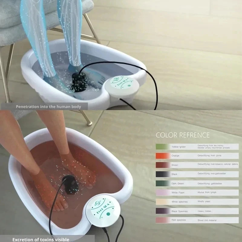 Ionic Foot Spa Bath Detox Machine — Ion Detoxifier Massager for Relaxation & Pedicure