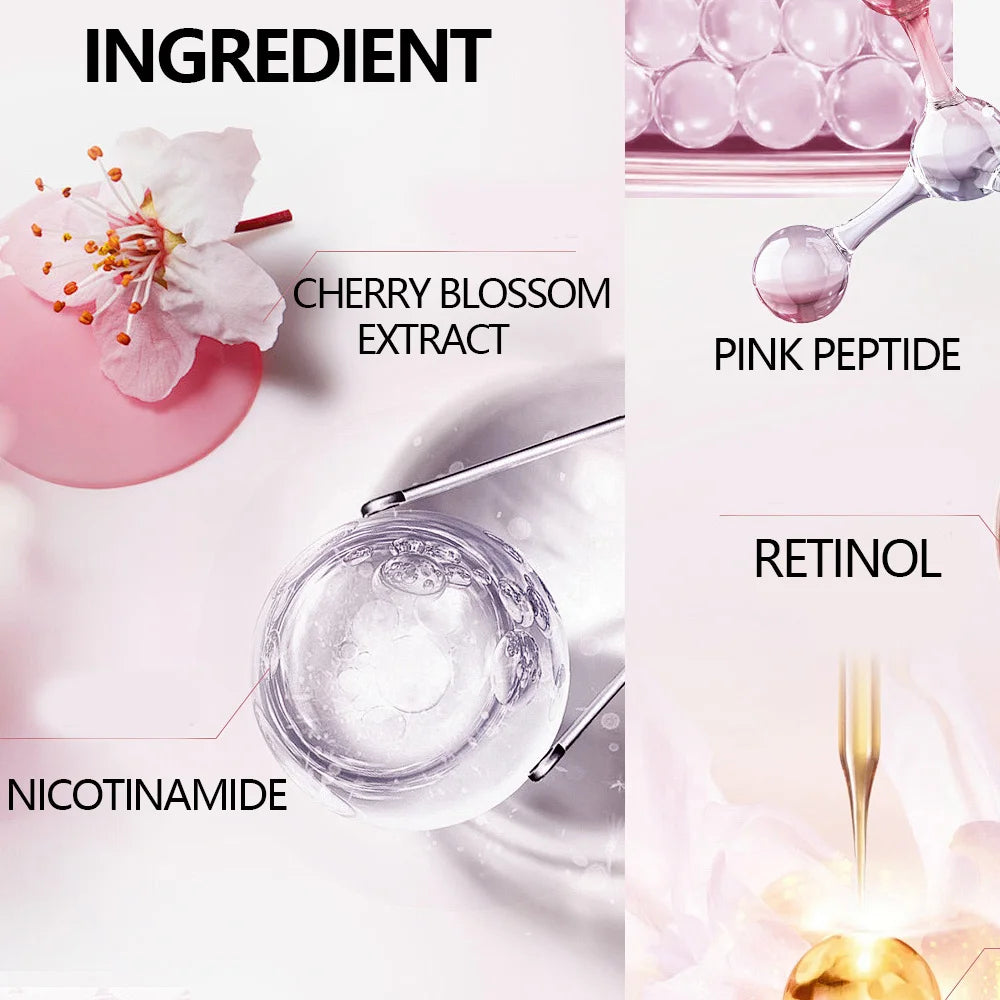 4-Piece Day & Night Skincare Set – Peptide Vitamin C Day Cream & Serum + Sakura Retinol Night Cream & Serum