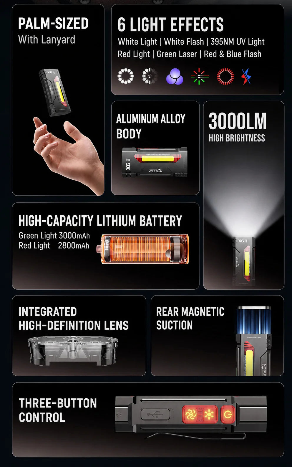 WARSUN X6 Pro – 45W Powerful Mini LED Inspection Flashlight, Magnetic Base, UV, USB Rechargeable