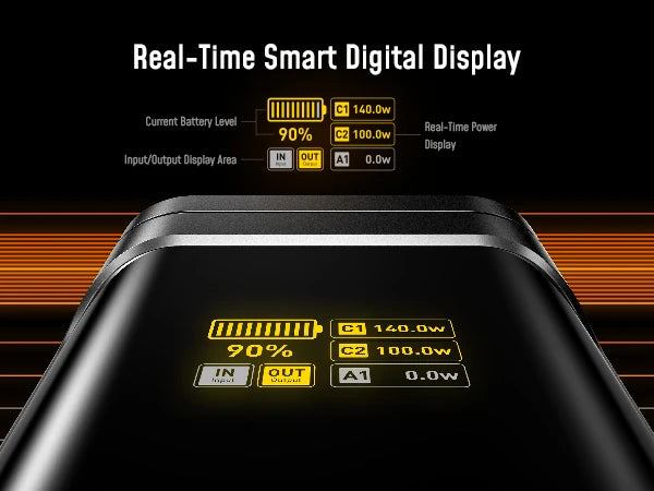 Aohi The Future Starship 240W 27,600mAh LED Display Power Bank with 3FT C-C Cable