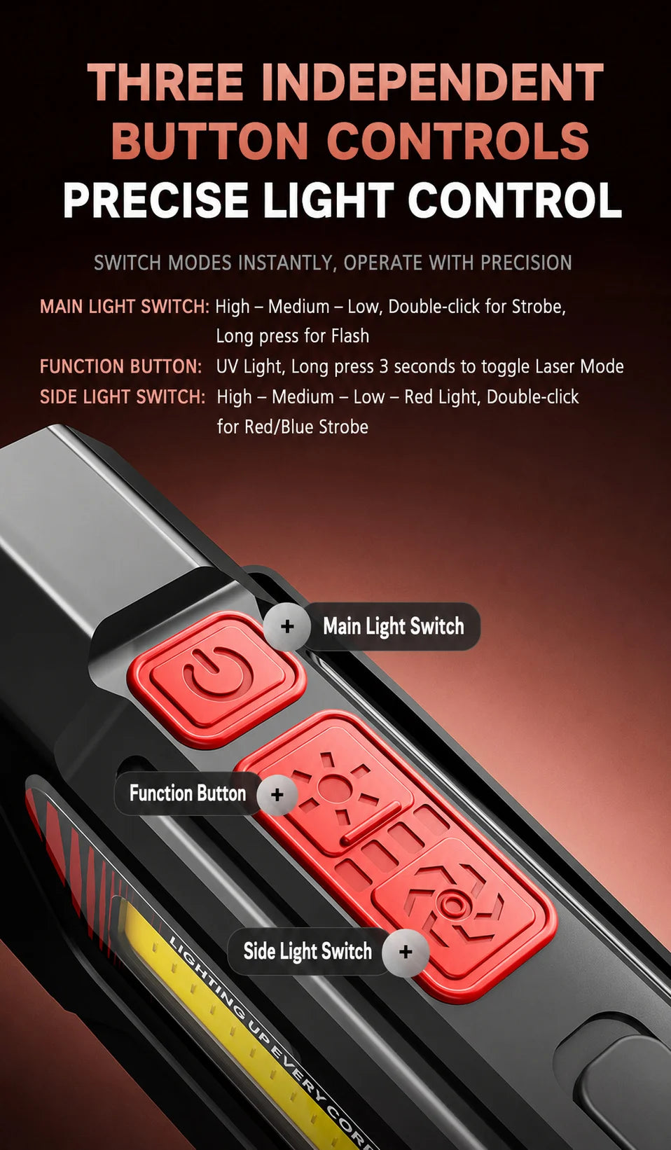 WARSUN X6 Pro Rechargeable LED Flashlight – Ultra-Bright Magnetic Work Light for Car Repair & Camping