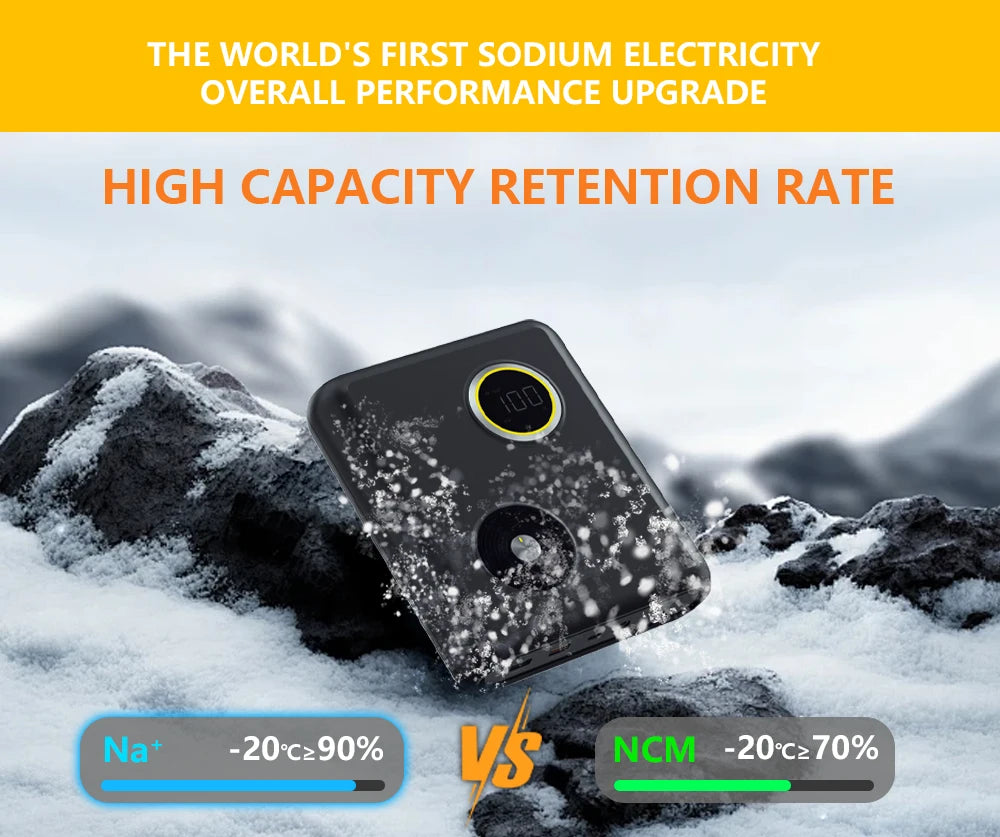 GOKKCL 80Wh Portable Car Jump Starter — Compact Emergency Battery Booster & Power Bank