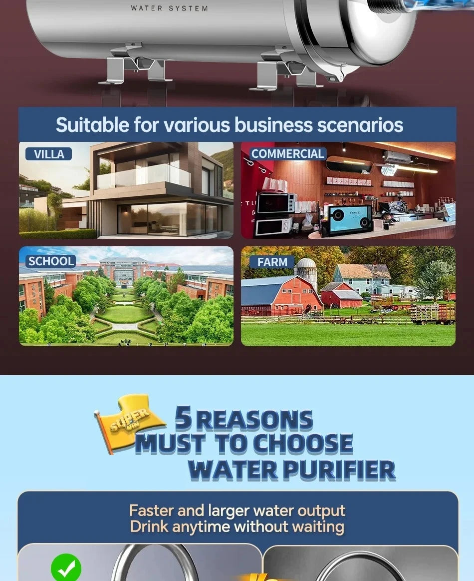 Whole House UF Water Purifier 1500L — 0.01μm Stainless Steel PVDF Membrane, Washable & Reusable