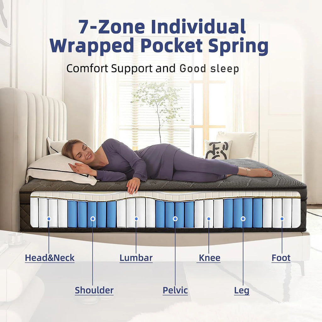 LayRoad 12-14 Inch Full-Size Memory Foam Mattress — Medium Firmness, Single to King Boxed Mattress
