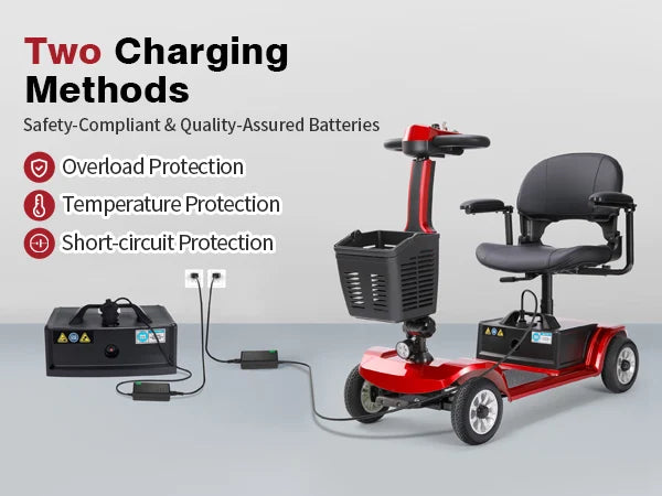 Foldable 4-Wheel Mobility Scooter – 250W, 12Ah Lithium Battery