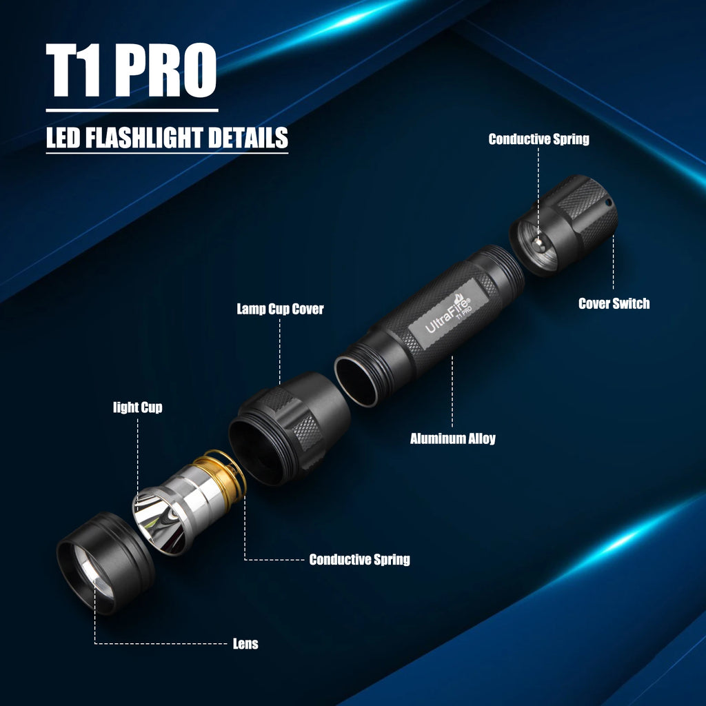 UltraFire T1 Pro Tactical Flashlight – 1200 Lumen, 5 Modes, W66 Belt Holster, IP65, 18650 Rechargeable