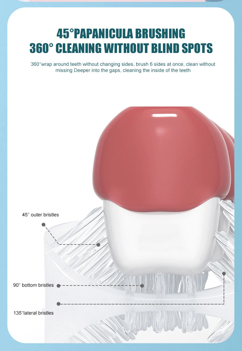 BALASHOV Kids U-Shaped Electric Toothbrush – 360 Sonic, IPX7, Food-Grade Silicone, 15-Day Battery