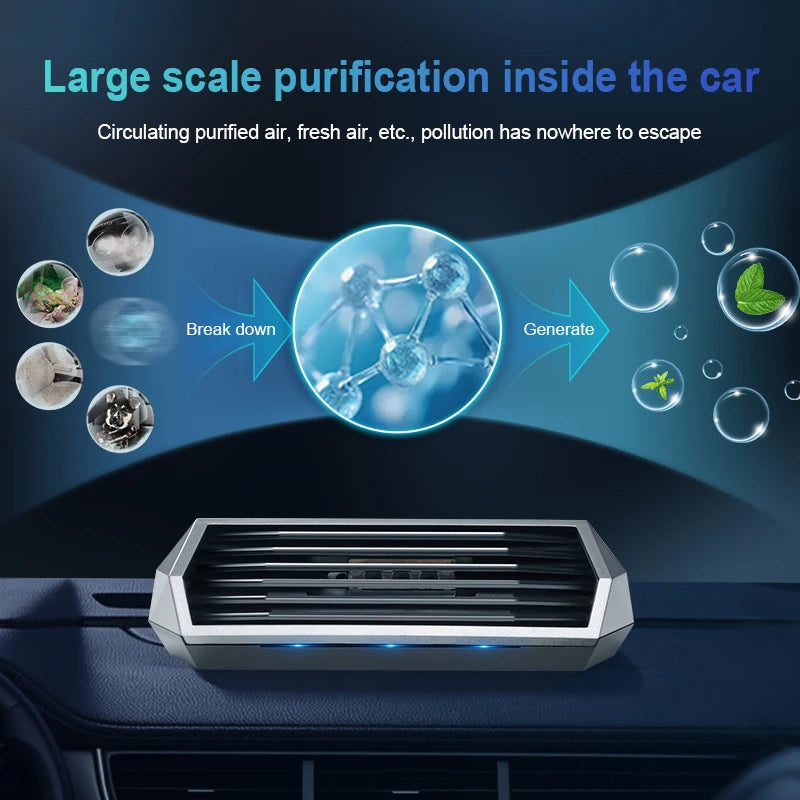 Solar and USB Car Ozone Generator, Dark Grey