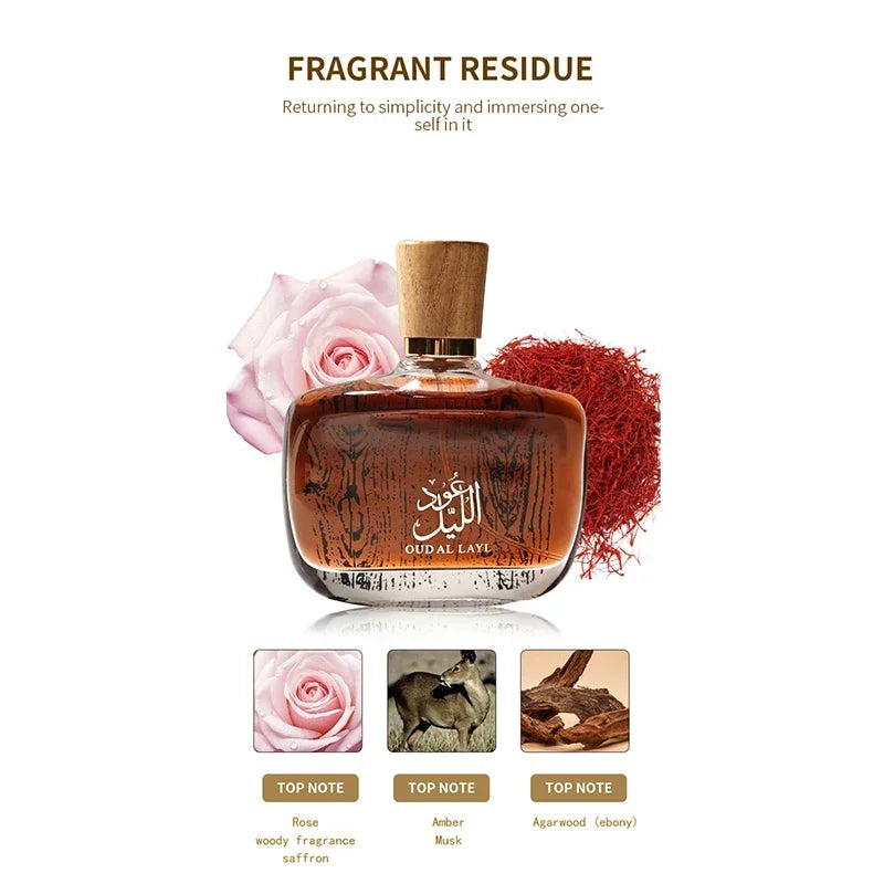 Arabian Men's Musk Oud & Cedarwood Eau de Toilette – Long-Lasting Woody Charm
