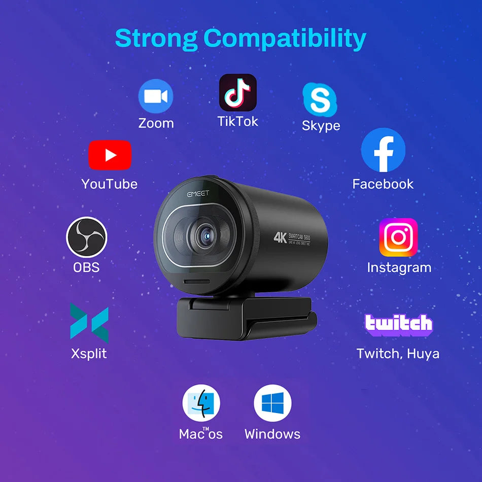 EMEET S600 4K Webcam – Sony UHD Sensor, 1080P 60FPS, 300ms Autofocus, Dual Mic, Privacy Cover