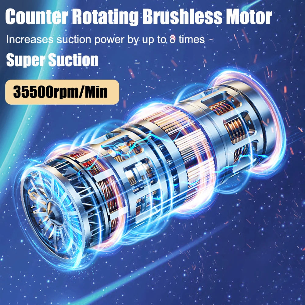 Wireless Car Vacuum Cleaner – 95000PA Strong Suction Handheld Mini Blower for Car & Home