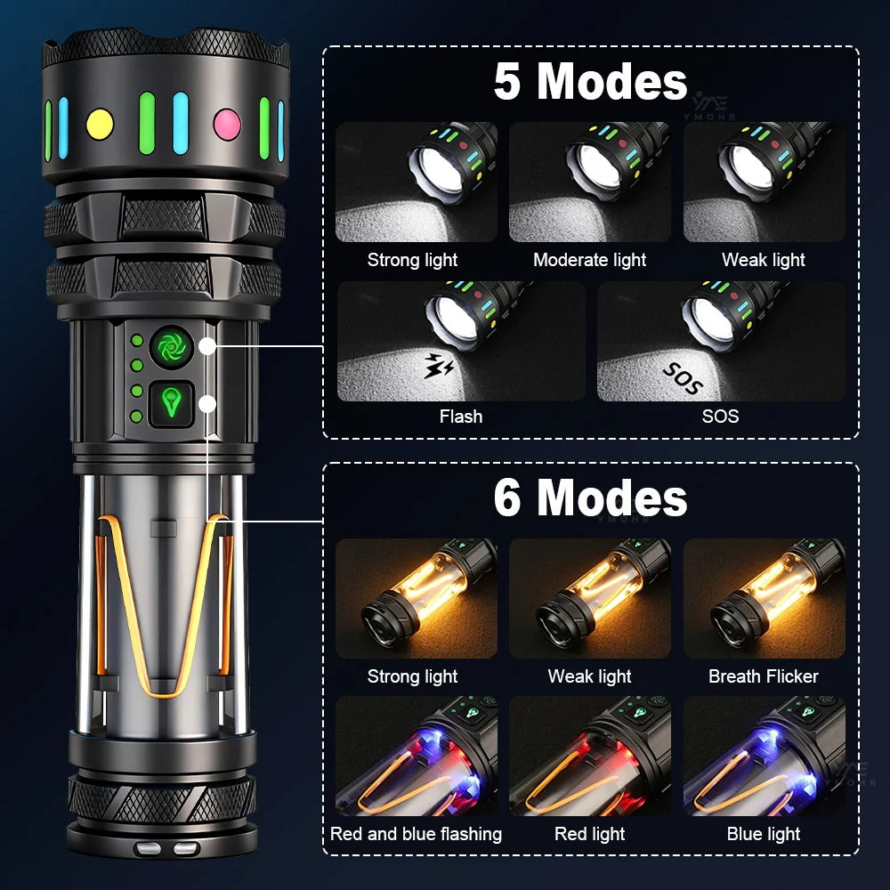 High Power White Laser Flashlight – Rechargeable Zoomable Waterproof Tactical Lantern