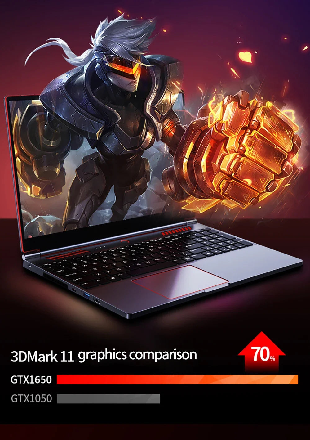 16.1" Gaming Laptop – RTX 4050 6GB or GTX 1650 4GB, Intel i9/i7, Up to 64GB DDR4, 4TB NVMe, 144Hz