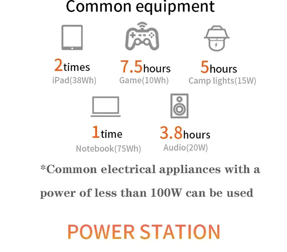 300W Portable Power Station, 230Wh LiFePO4, 220V