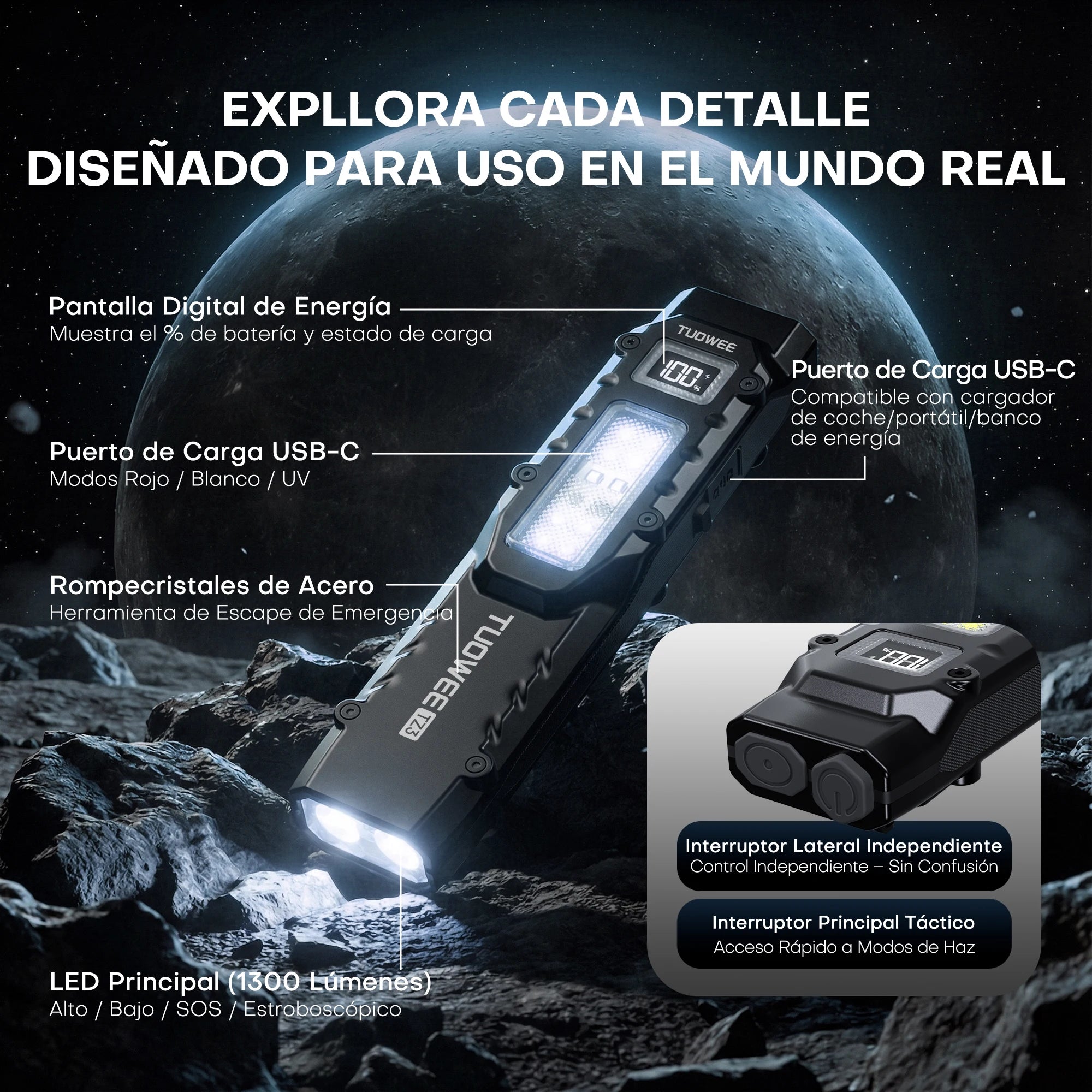 Rechargeable EDC Flashlight – 1600 Lumen, UV Detector, 9 Modes, Memory Mode, Lock, USB-C Fast Charge