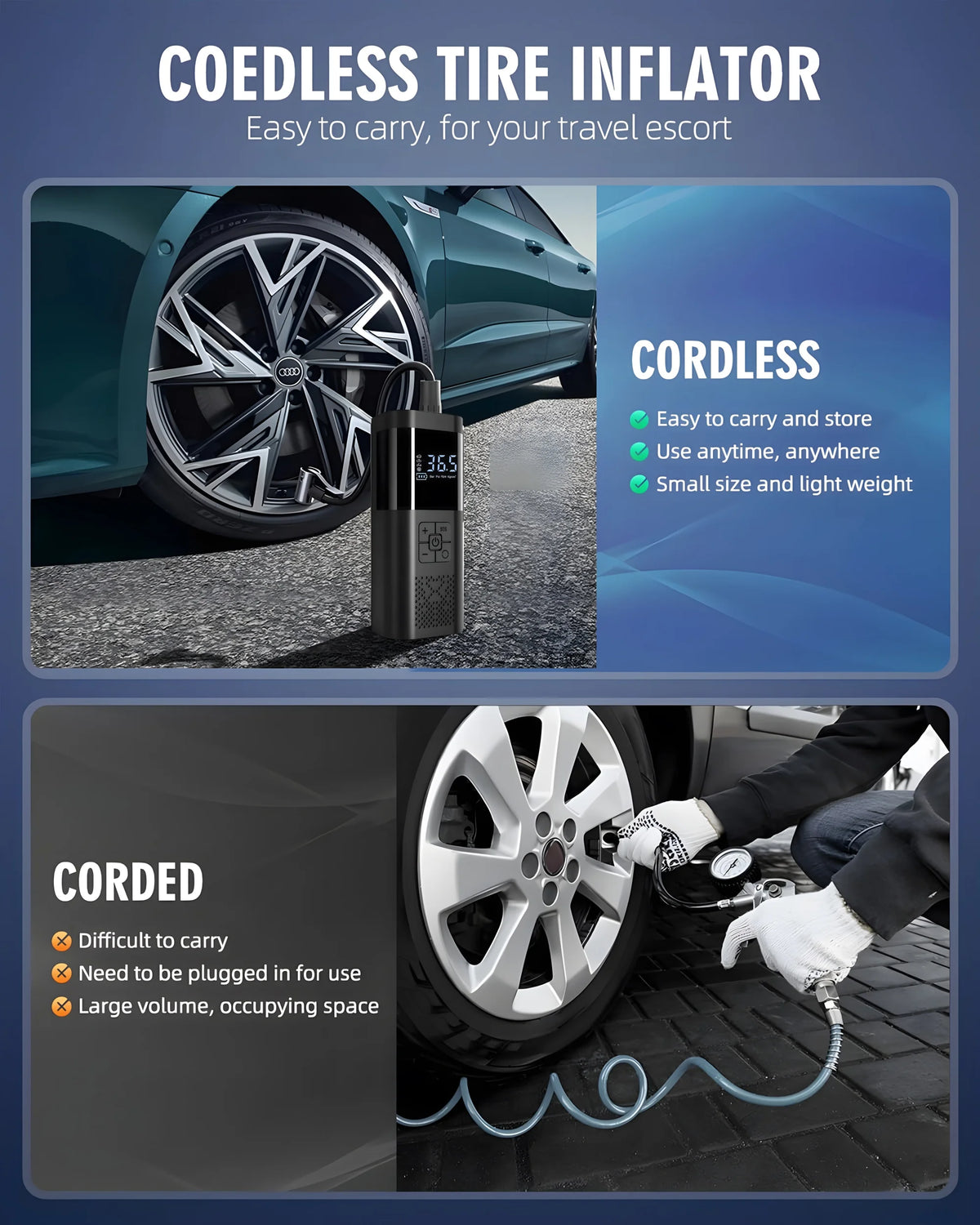 Cordless Tire Inflator with Digital Gauge, 150 PSI