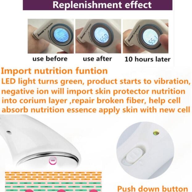 Ionic Ultrasonic Facial Beauty Device – Anti-Aging, Wrinkle Removal & Skin Firming Massager