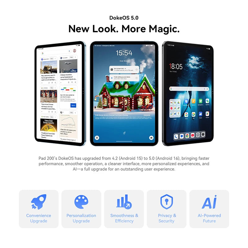 Blackview Oscal Pad 200 13.4" Android 16 Tablet – 6GB RAM, 256GB, 120Hz, 4G LTE