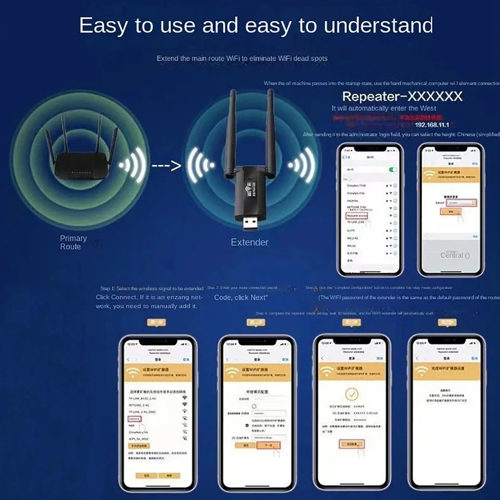 Stronger Signal. Every Room. — 2.4G 300Mbps USB WiFi Repeater & Signal Booster | Plug & Play, Long Range Extender, Home Network, CE Certified