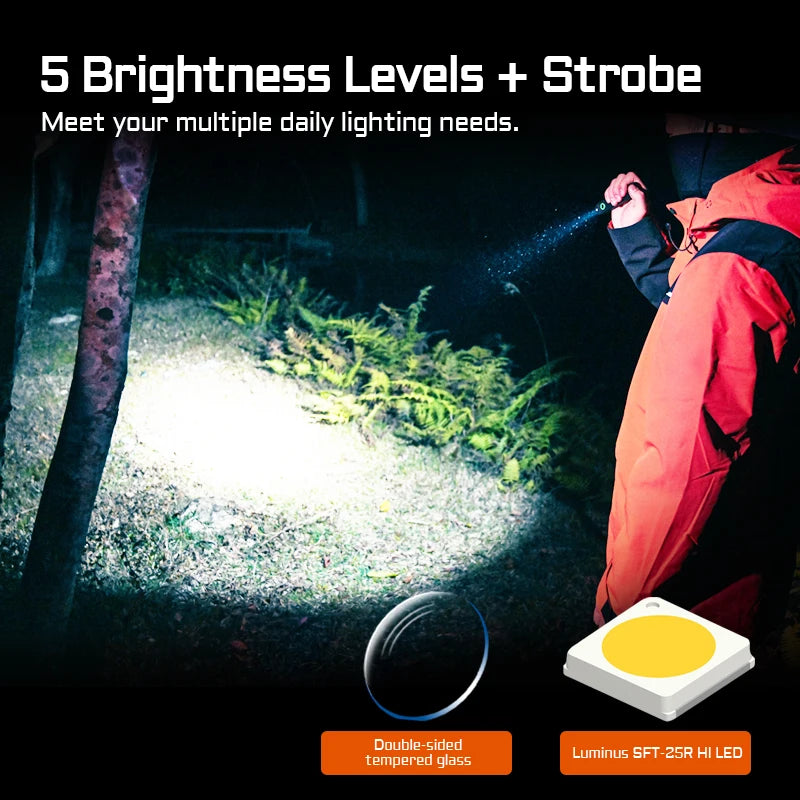 ACEBEAM UC20 – 1000 Lumen 3-in-1 EDC Flashlight, White/Red/UV, IP68 Waterproof, USB-C Rechargeable