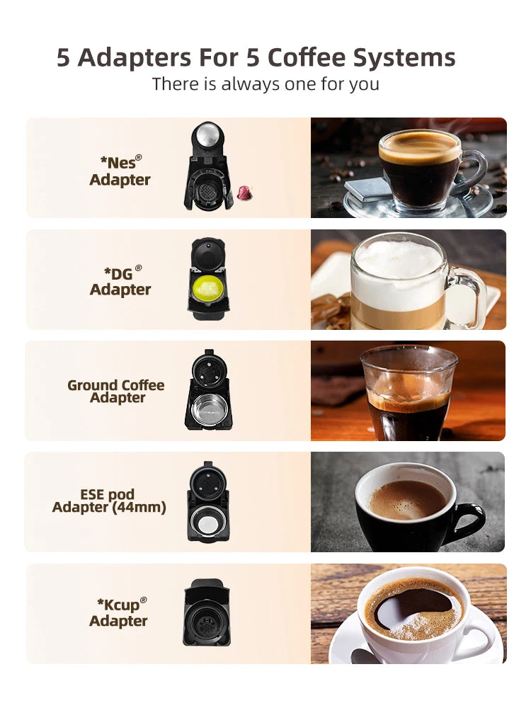 One Machine. Every Coffee. — HiBREW 5-in-1 Capsule Coffee Maker | 20 Bar, Hot & Cold, Nespresso, Dolce Gusto, K-Cup & Ground