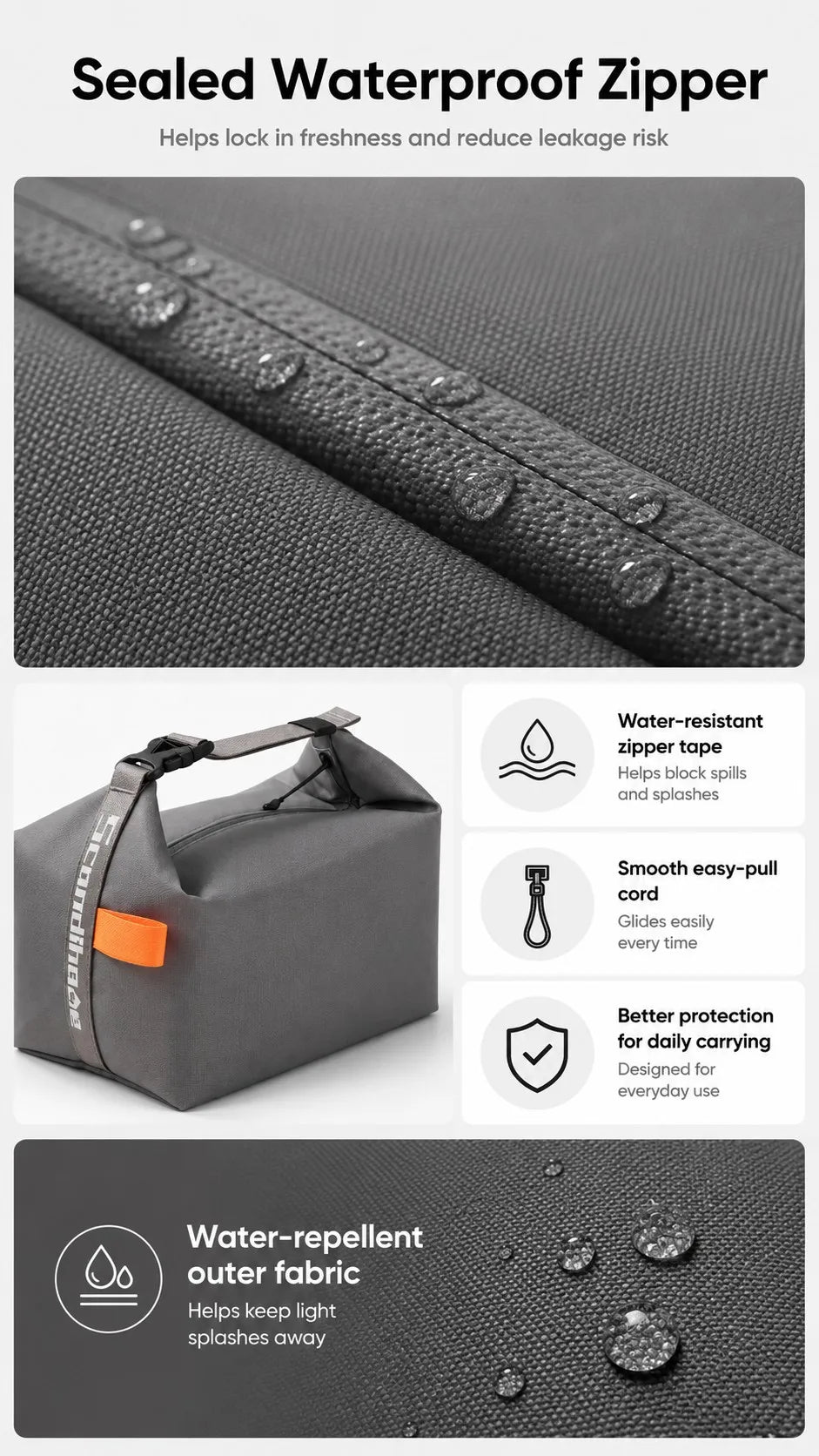 Insulated Lunch Bag – Leakproof Thermal Tote