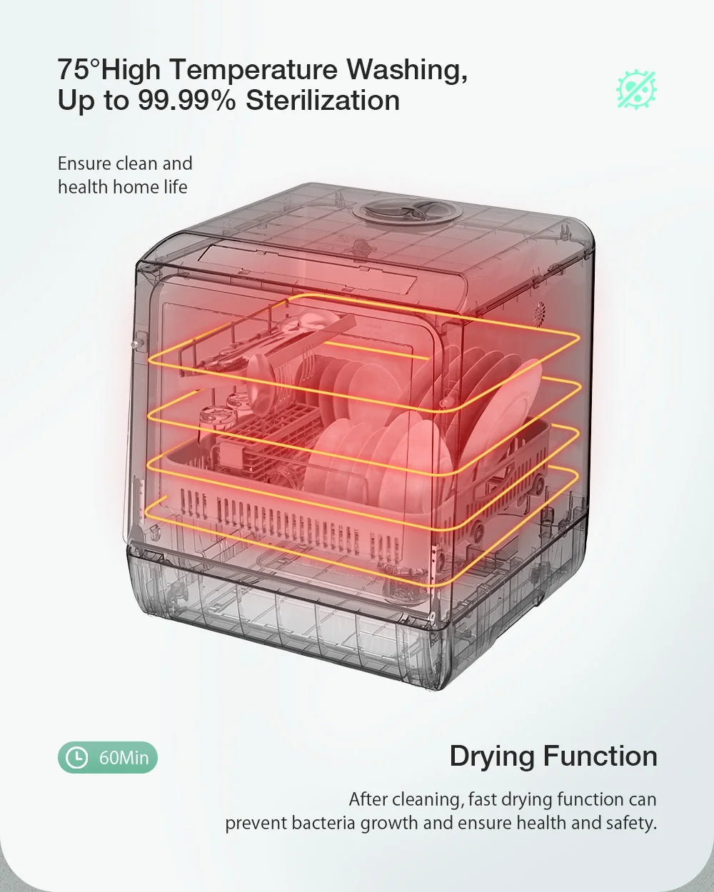 BlitzHome BH-CDW1 Smart Portable Countertop Dishwasher – APP Control, 4-6 Sets, Dual Water Inlet
