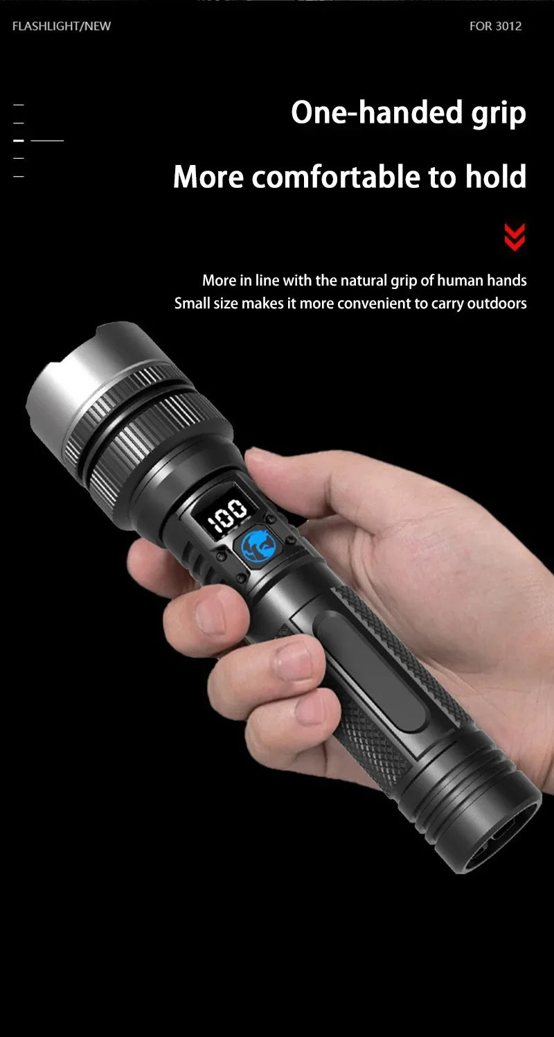 Lenovo Super Bright LED Flashlight – 2000 Lumen, USB-C, Digital Display, IPX8 Waterproof, Zoomable Camping Torch